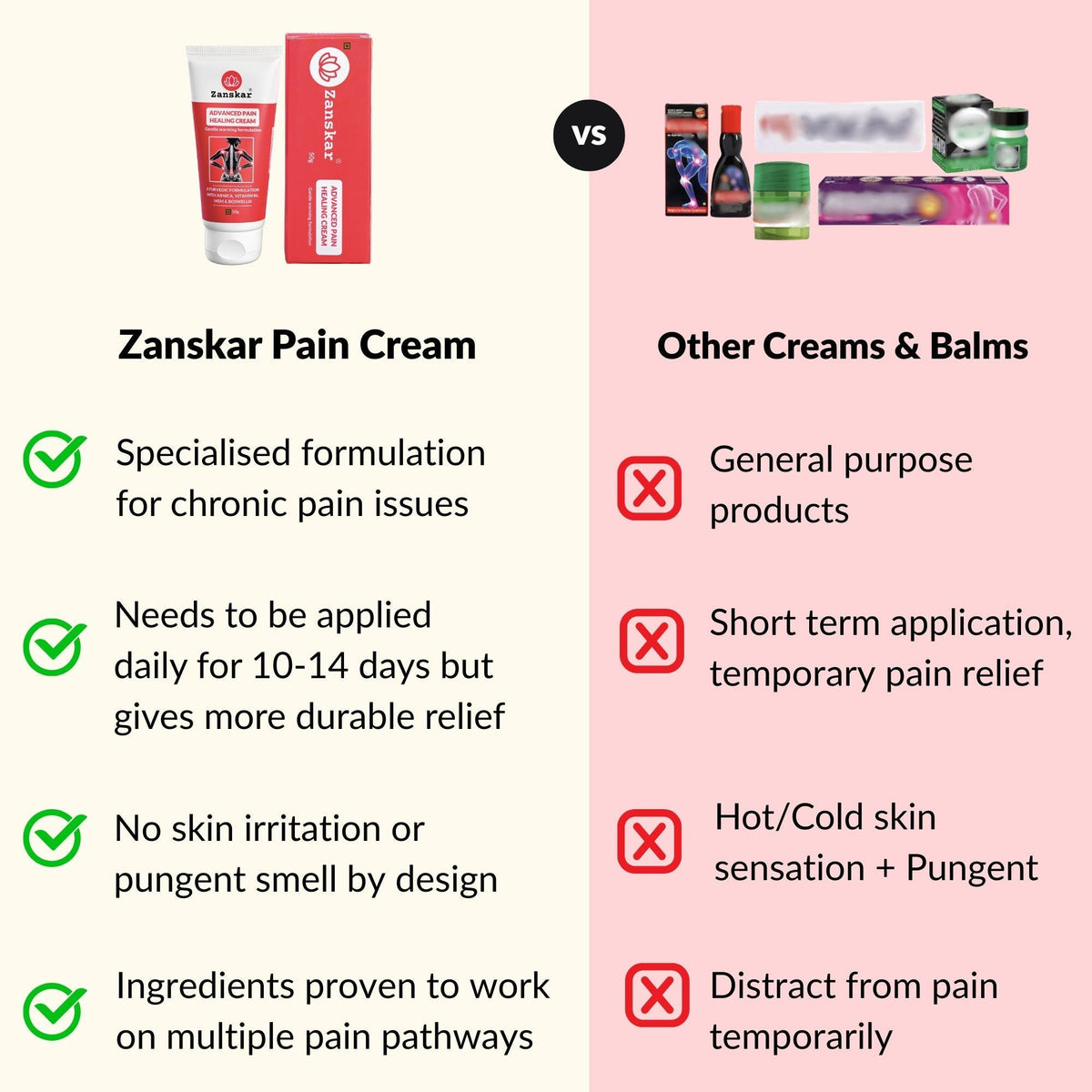 BUY 1 GET 1 FREE✅ Advanced Pain Healing Cream (50g)