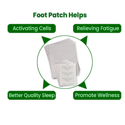 Detox Foot Patches (Pack of 15) | Deep Cleansing Foot Patch | Stress Relief & Better Sleep