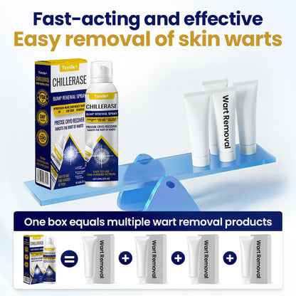 Timilk® ChillErase Bump Renewal Spray